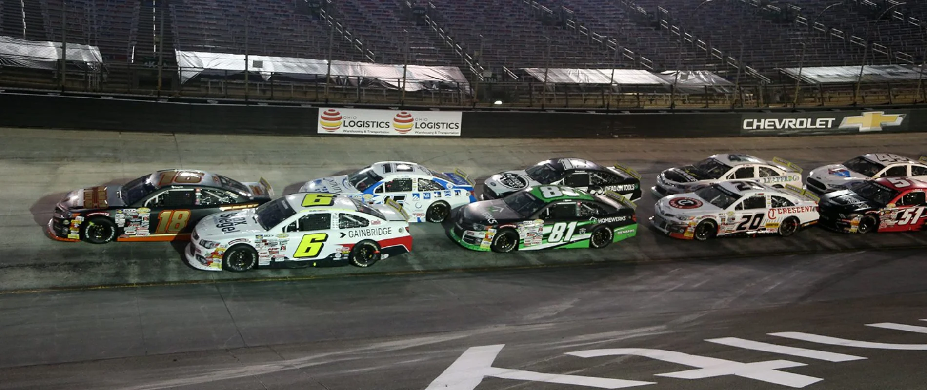 Bristol Motor Speedway ARCA Series Featured Image