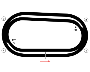Bristol Motor Speedway Track Map