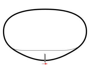 Chicagoland Speedway Track Map