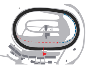 Hickory Motor Speedway Track Map