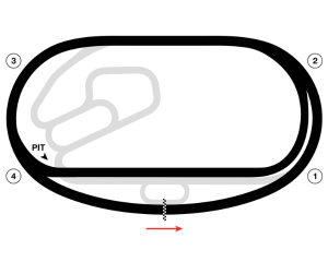 Iowa Track Map