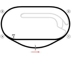 Kansas Speedway Track Map