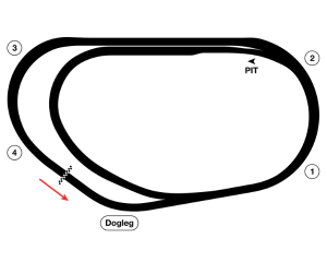 Phoenix Raceway Track Map