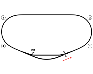 Talladega Super Speedway Track Map